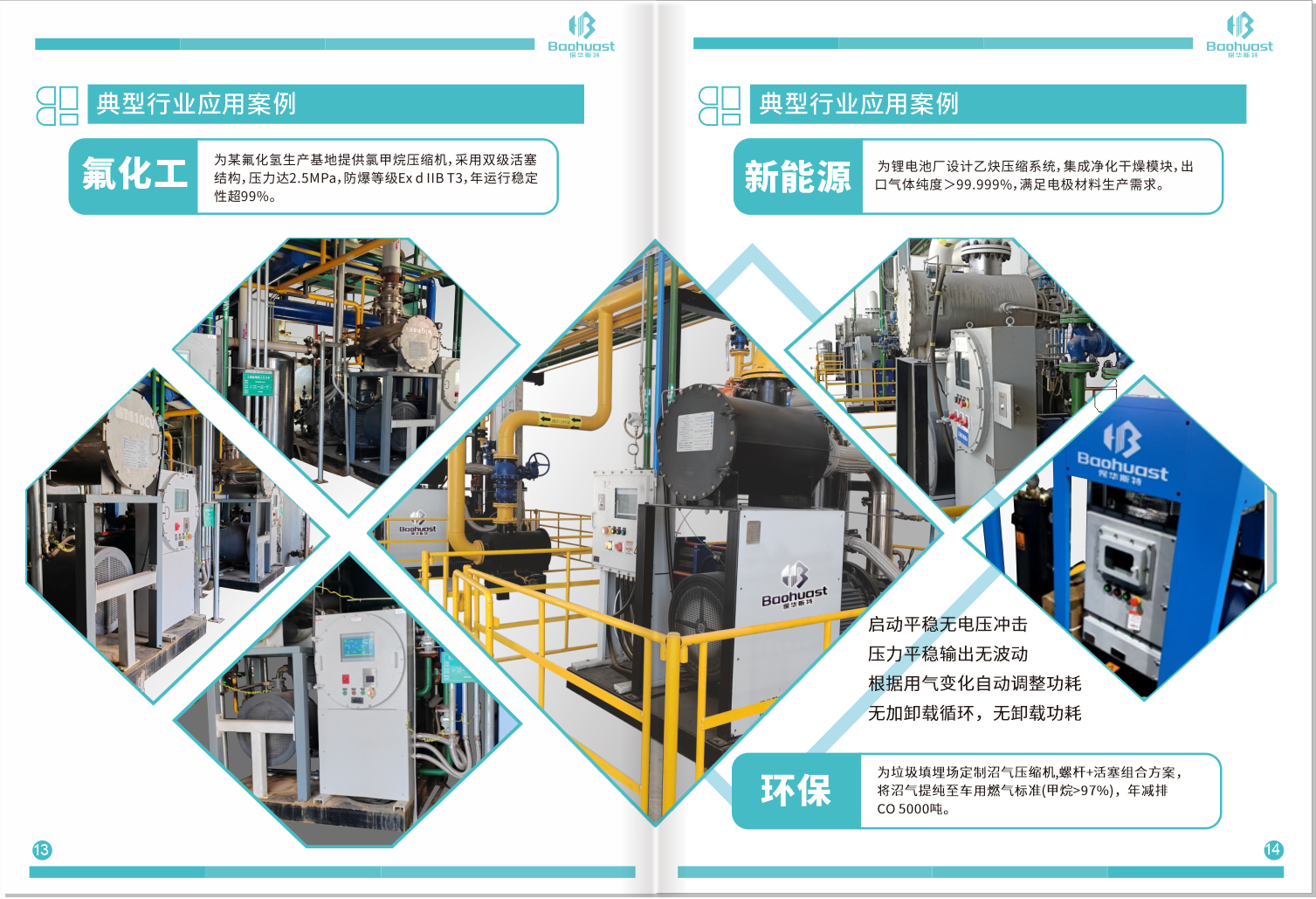 行业应用案例