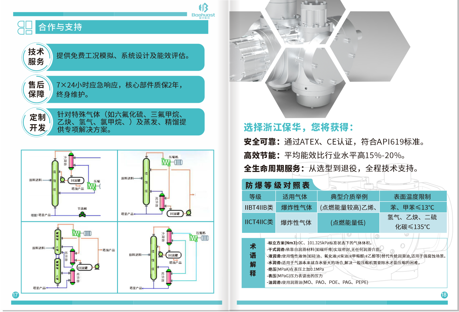 合作与支持